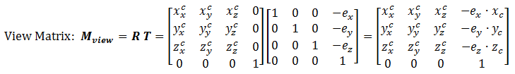 View matrix construction